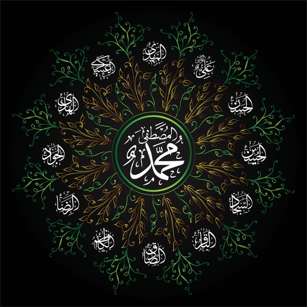 manifestations of the All-Merciful